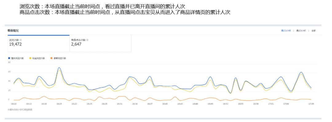 淘寶直播中控臺(tái)怎么下載-淘寶直播中控臺(tái)在哪里下載